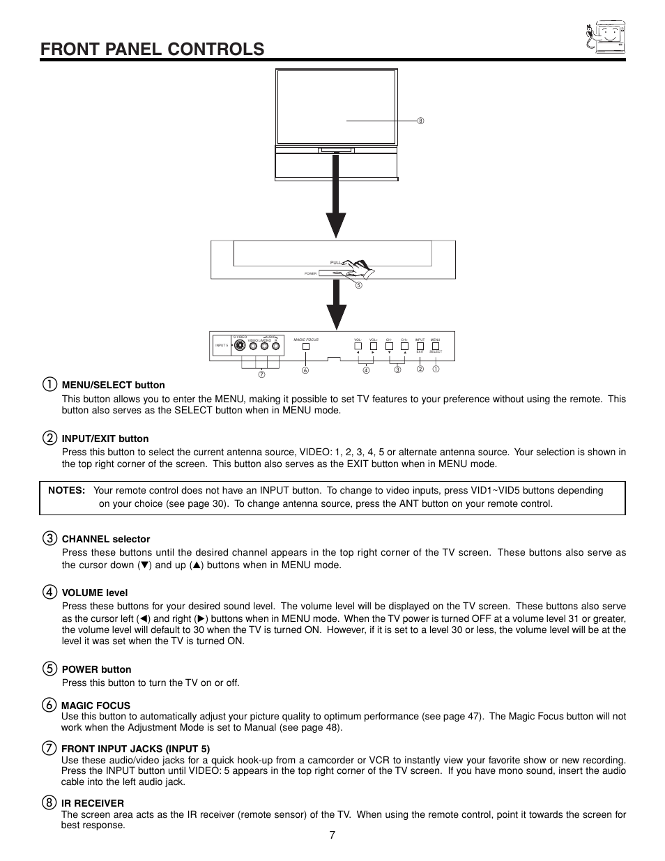 Front panel controls | Hitachi 57XWX20B User Manual | Page 7 / 80