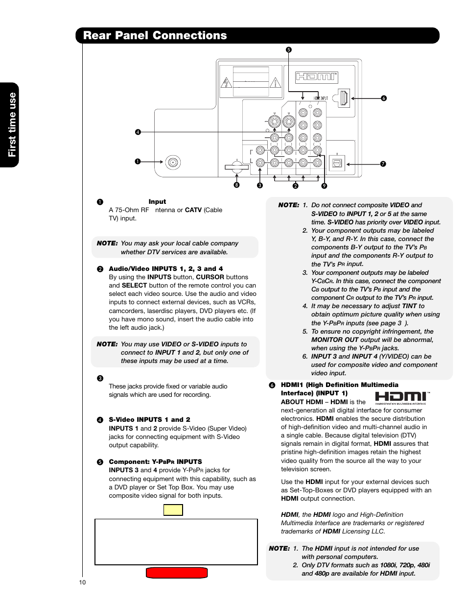 Rear panel connections, First time use, Air / cable | Mise en garde | Hitachi 51F59 User Manual | Page 10 / 75