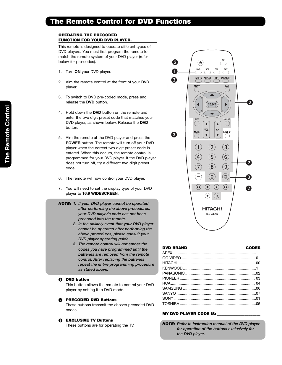 The remote control for dvd functions, The remote contr ol | Hitachi 51F59 User Manual | Page 30 / 75