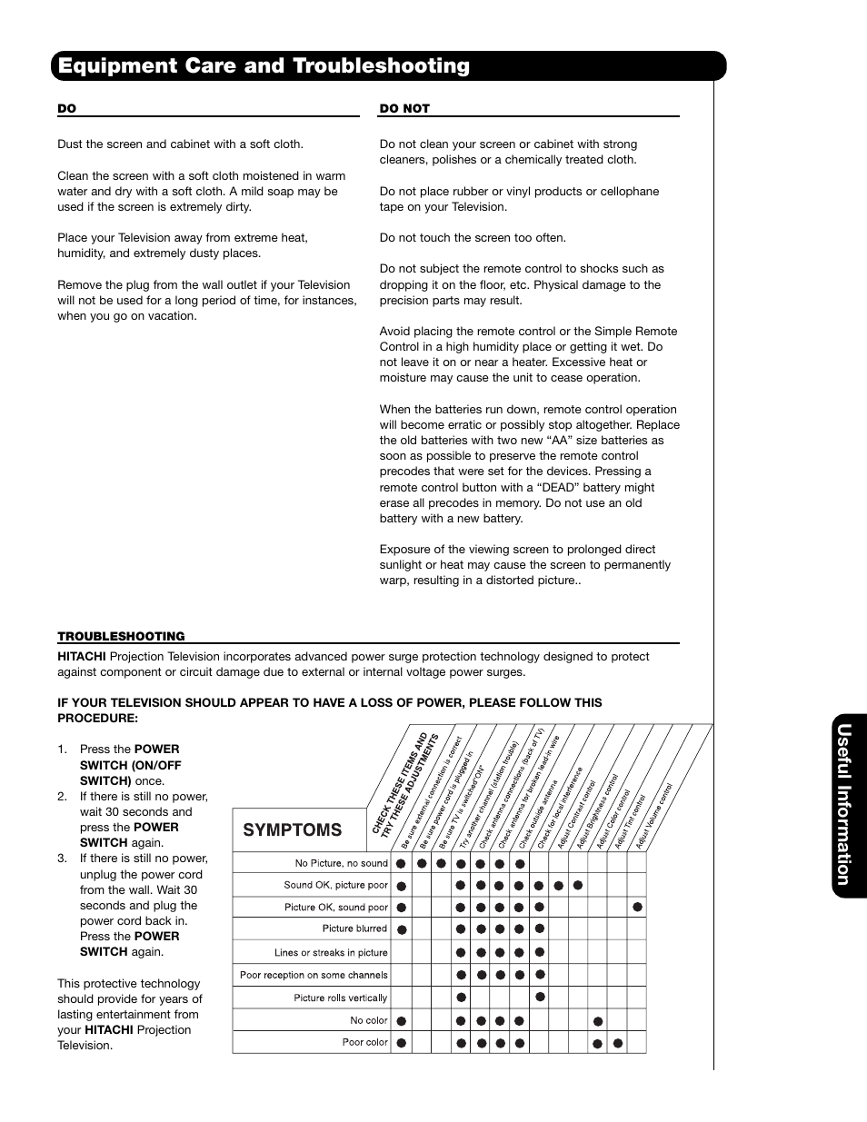 Equipment care and troubleshooting, Useful information | Hitachi 51F59 User Manual | Page 67 / 75