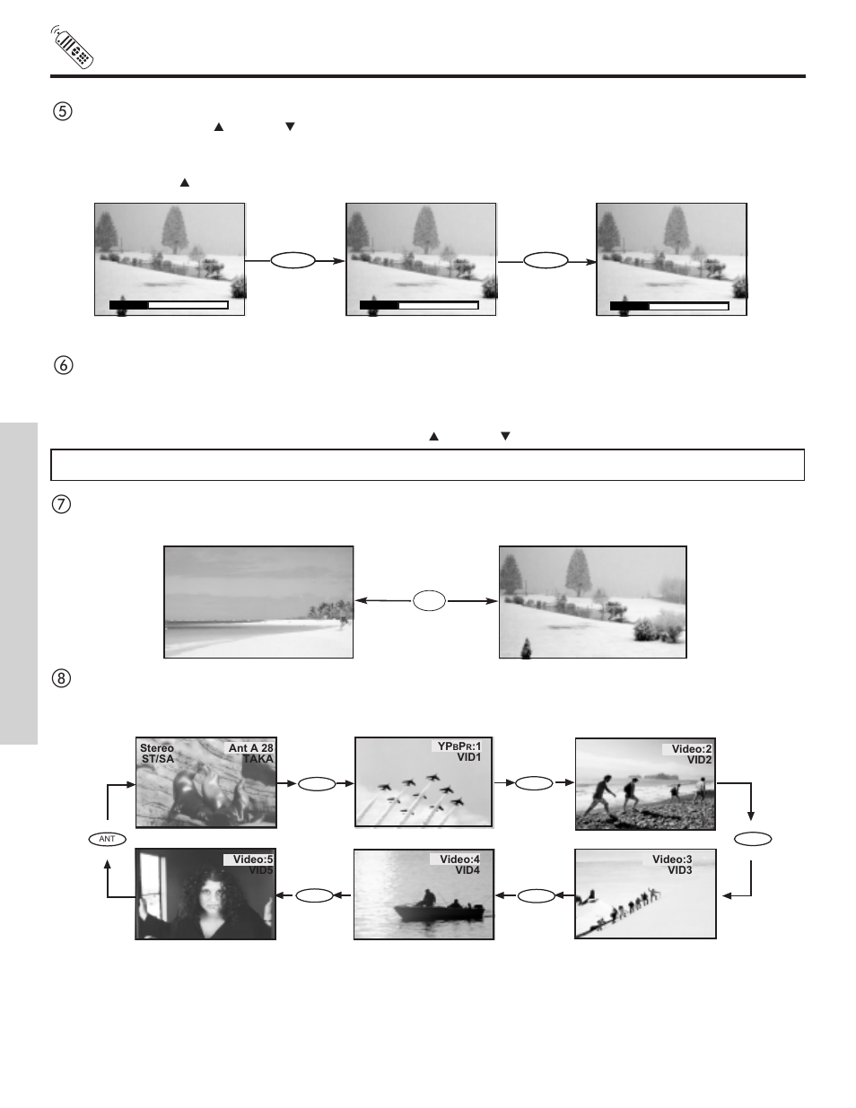 How to use the remote to control your tv, The remo te contr ol | Hitachi 57G500A User Manual | Page 22 / 64