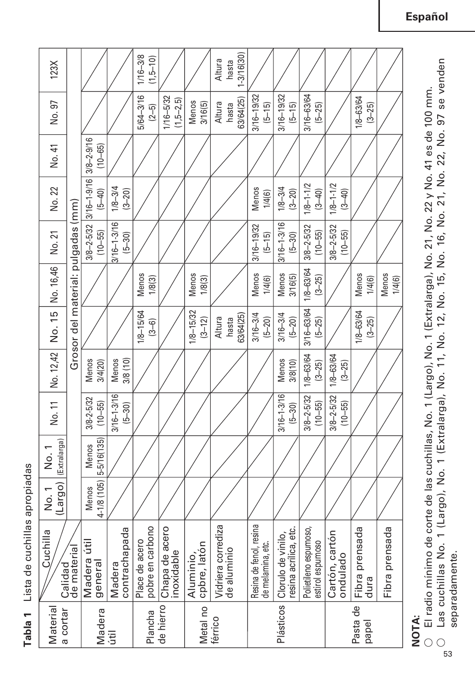 Español | Hitachi CJ120VA User Manual | Page 53 / 60