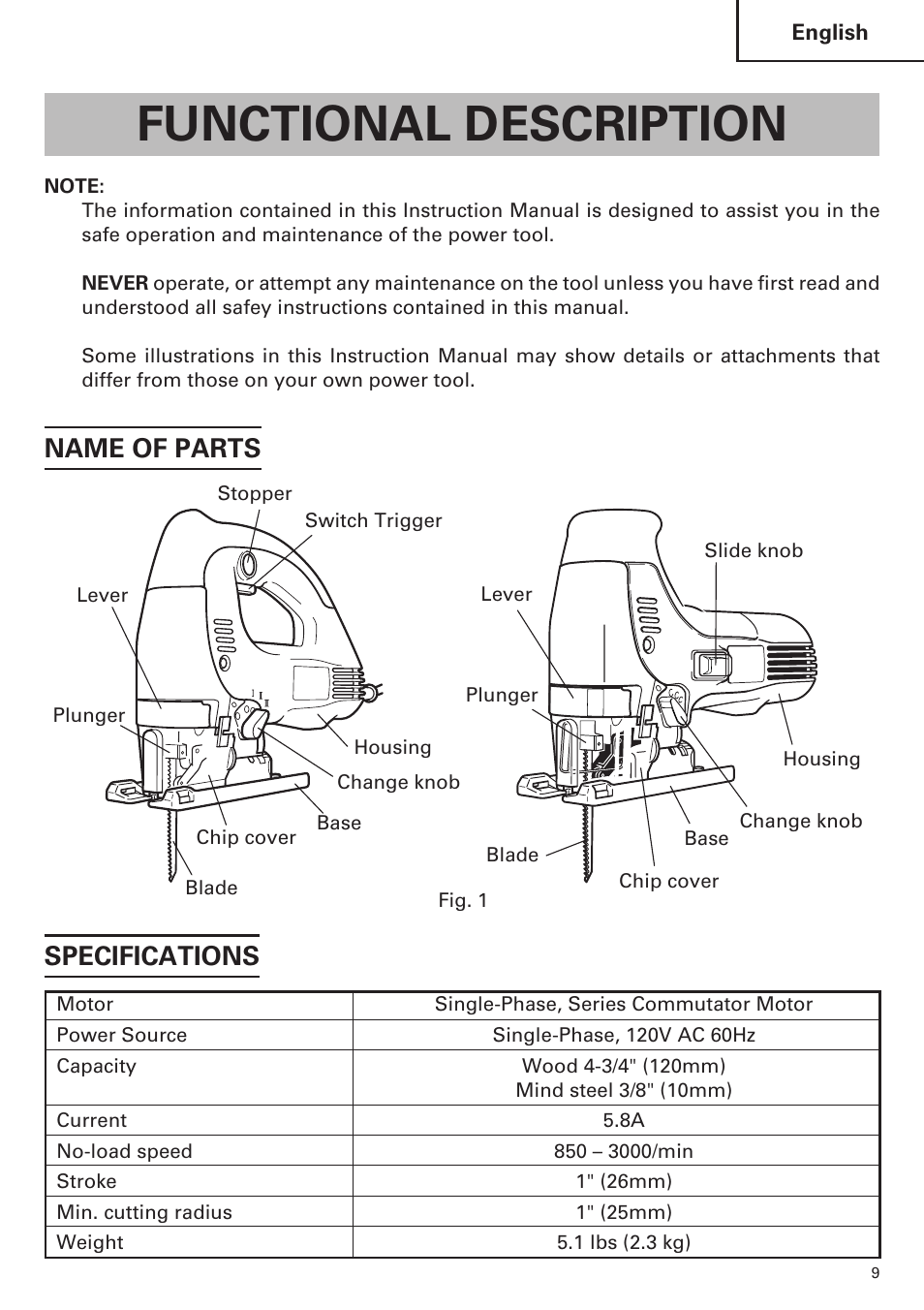 Functional description, Specifications, Name of parts | Hitachi CJ120VA User Manual | Page 9 / 60