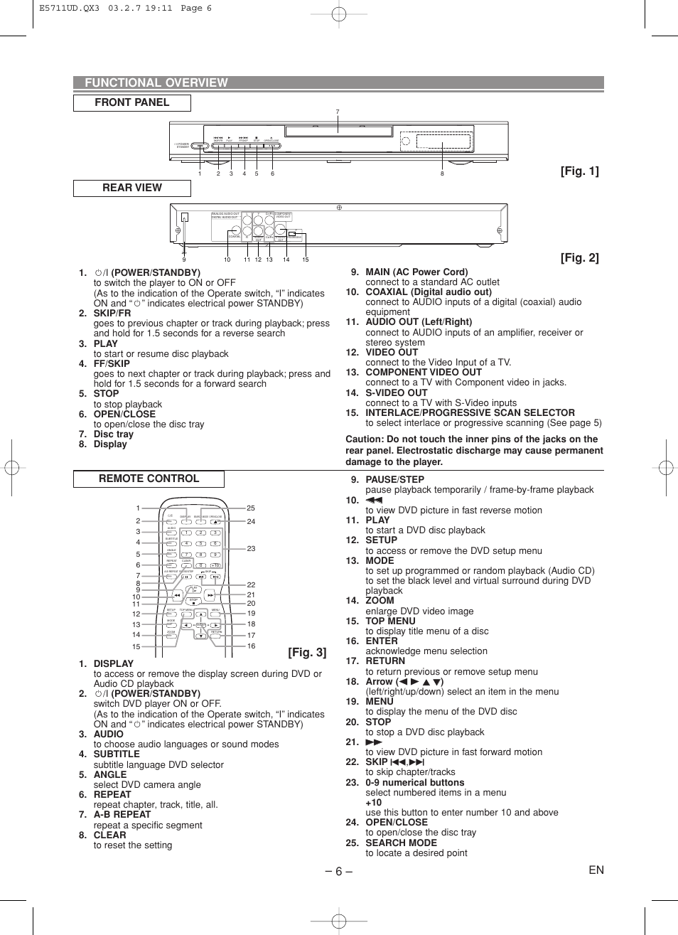 Functional overview, Fig. 1] [fig. 2] [fig. 3, Rear view | Front panel remote control | Hitachi DV-P533U User Manual | Page 6 / 18