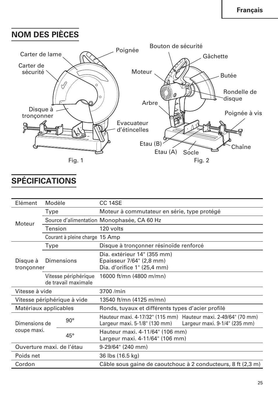 Spécifications, Nom des pièces | Hitachi CC14SE OM User Manual | Page 25 / 52