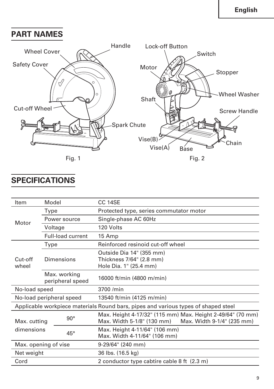 Part names, Specifications | Hitachi CC14SE OM User Manual | Page 9 / 52