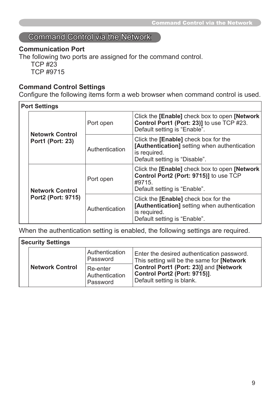 Command control via the network | Hitachi CP-X206 User Manual | Page 9 / 22