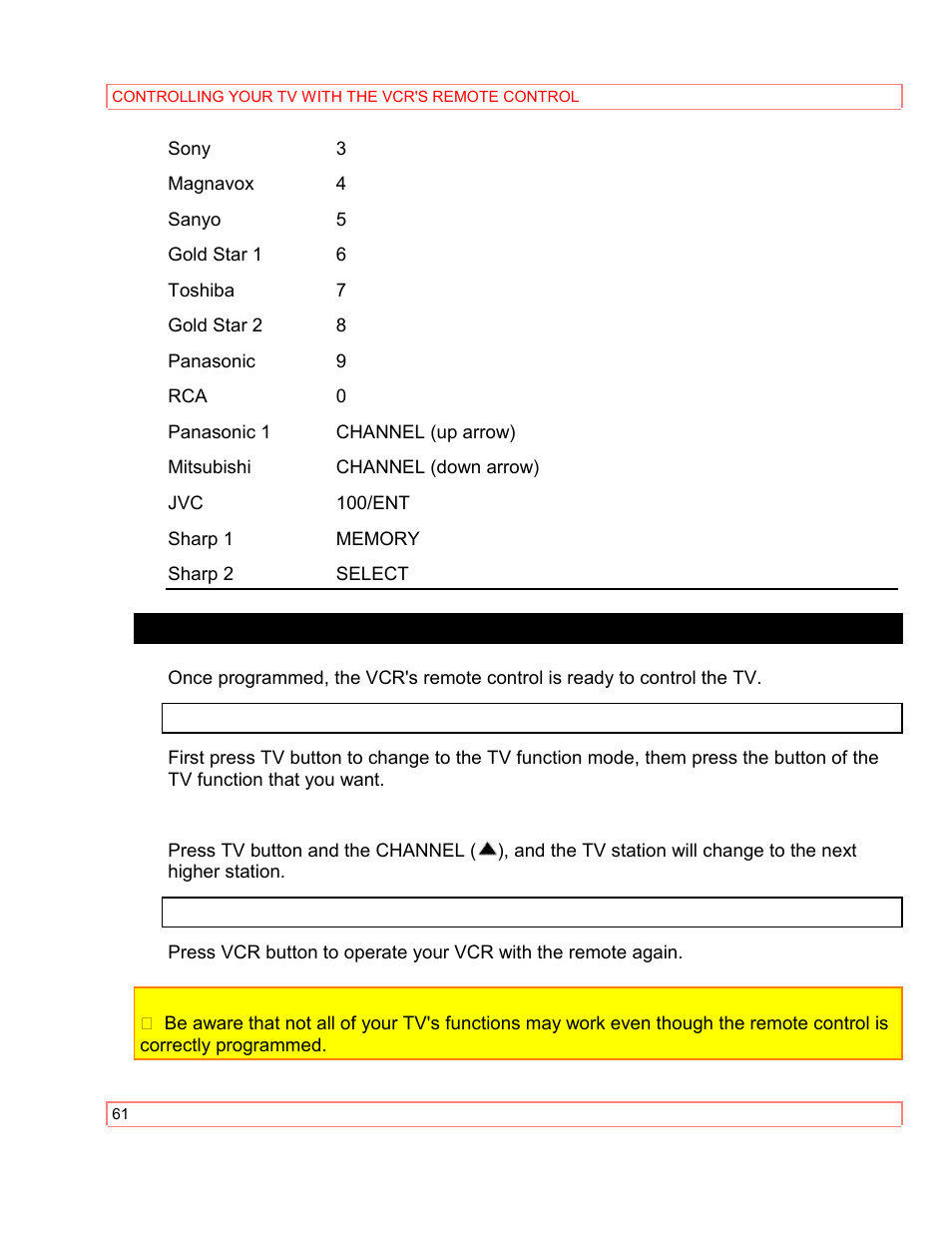 Controlling the tv | Hitachi VT-M290A User Manual | Page 61 / 73