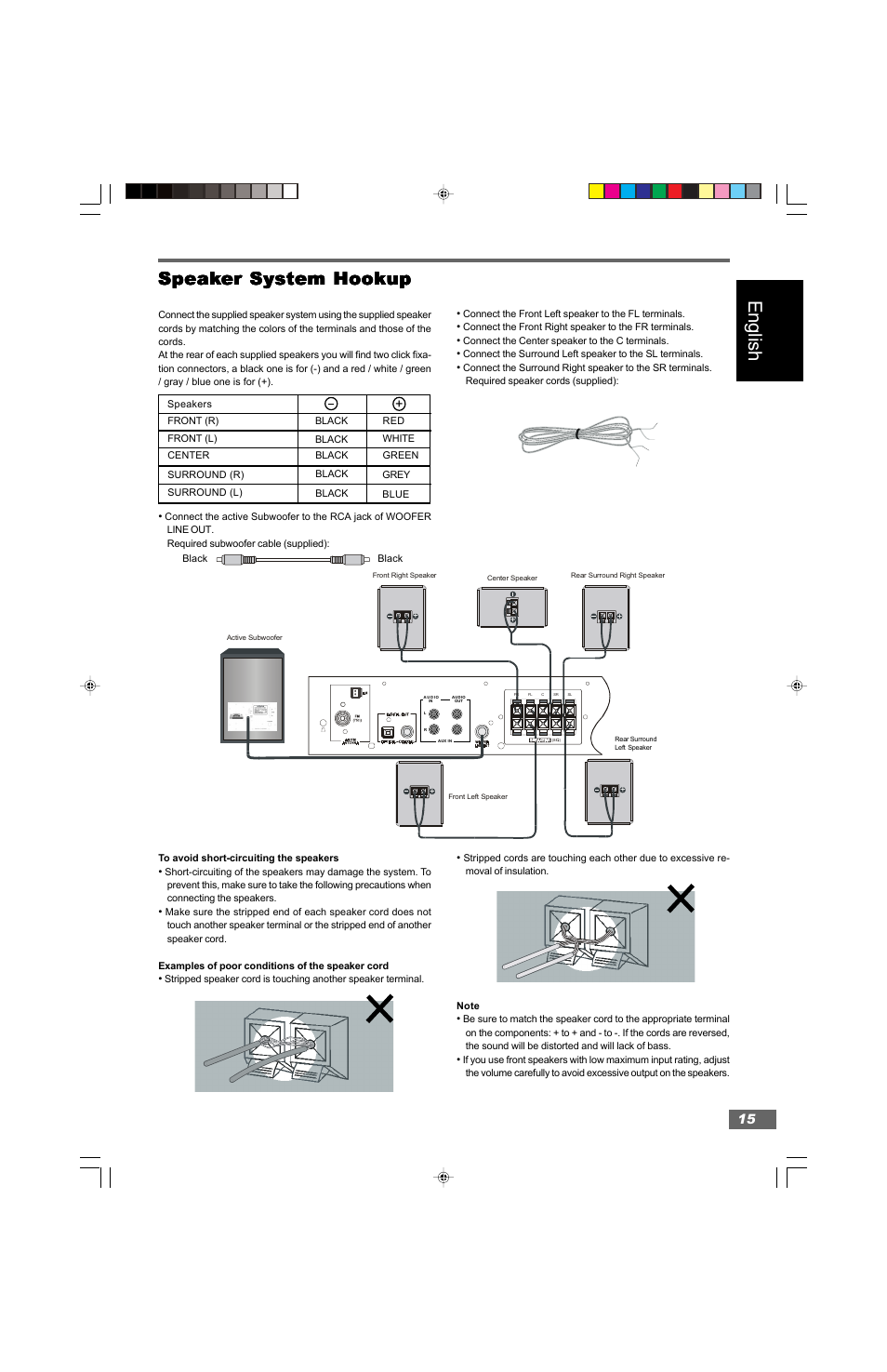 English, Speak | Hitachi HTD-K160 User Manual | Page 15 / 47