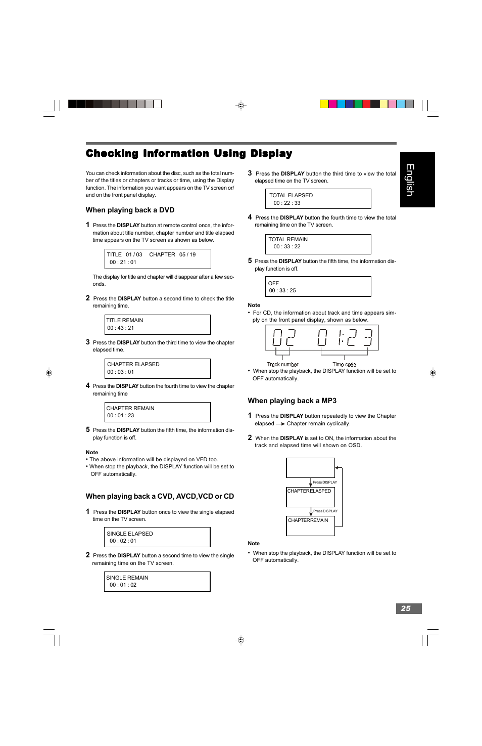 English, Chec | Hitachi HTD-K160 User Manual | Page 25 / 47