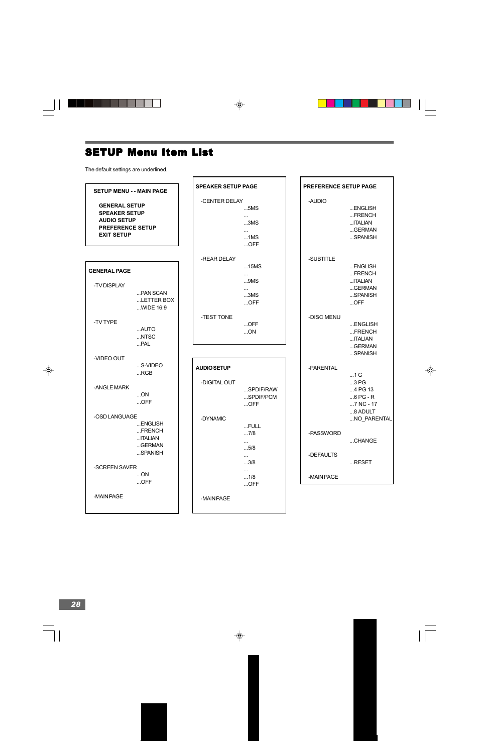 Setup menu item list | Hitachi HTD-K160 User Manual | Page 28 / 47