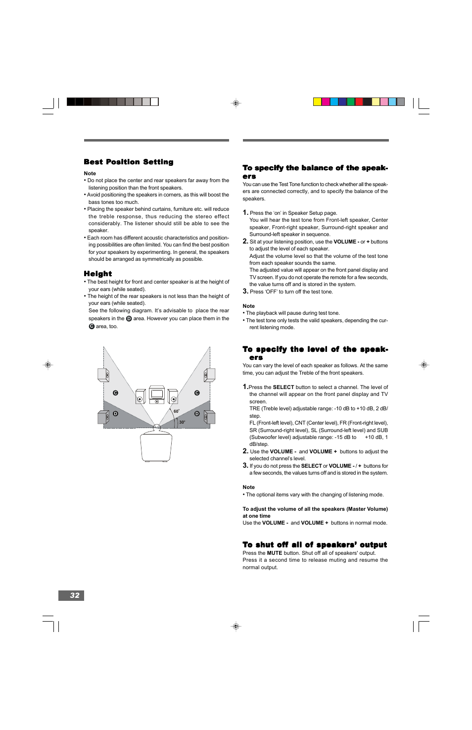 Hitachi HTD-K160 User Manual | Page 32 / 47