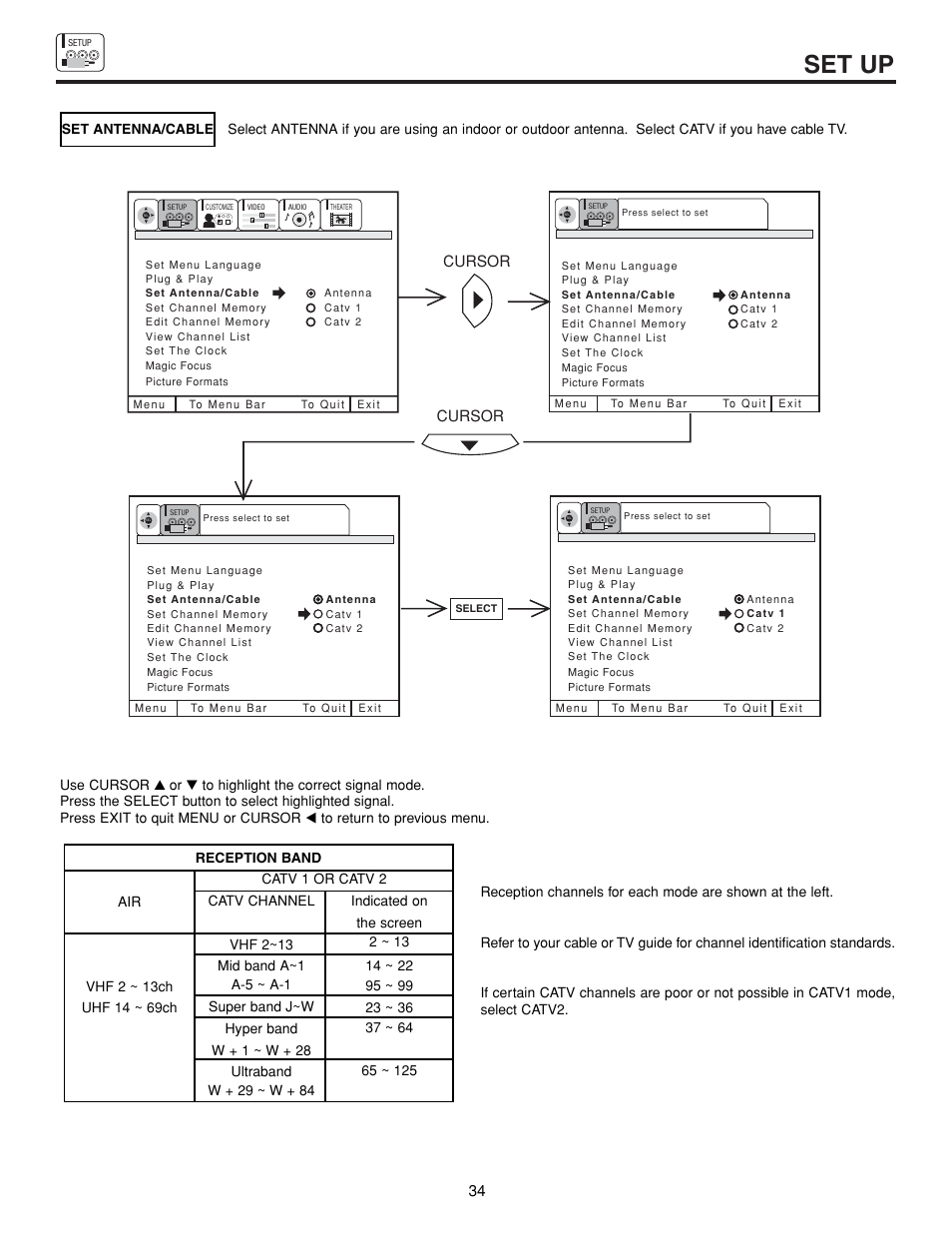 Set up, Cursor | Hitachi 53FDX20B User Manual | Page 34 / 68