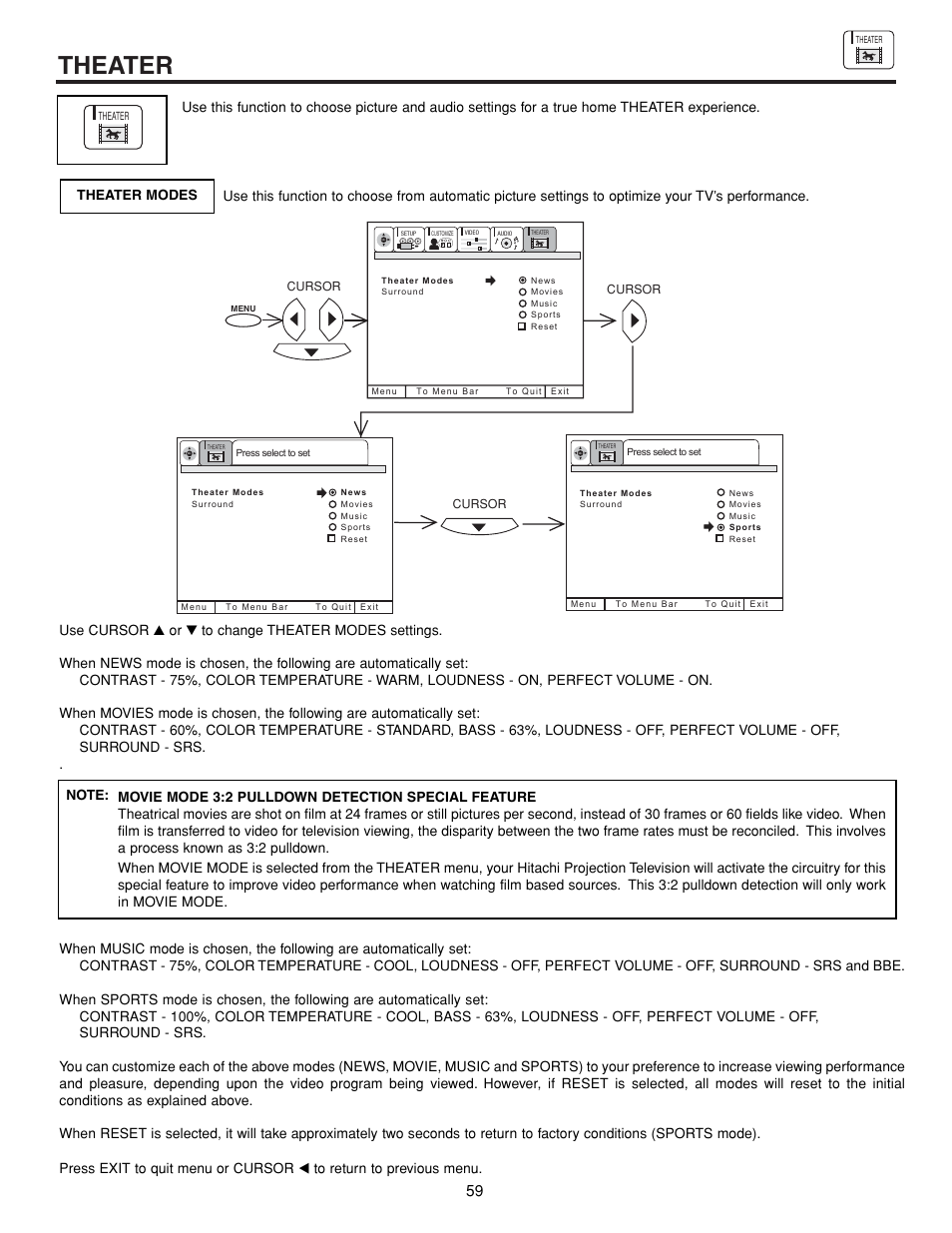 Theater | Hitachi 53FDX20B User Manual | Page 59 / 68