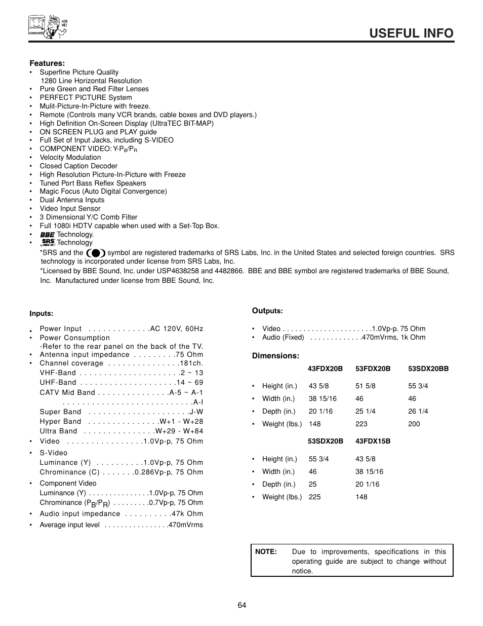 Useful info | Hitachi 53FDX20B User Manual | Page 64 / 68