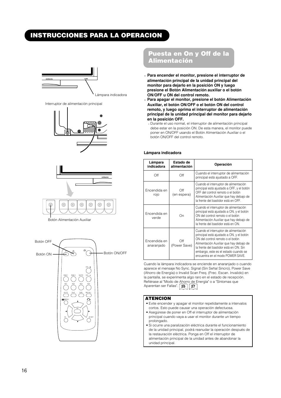 Atencion | Hitachi CMP420V1 User Manual | Page 110 / 142