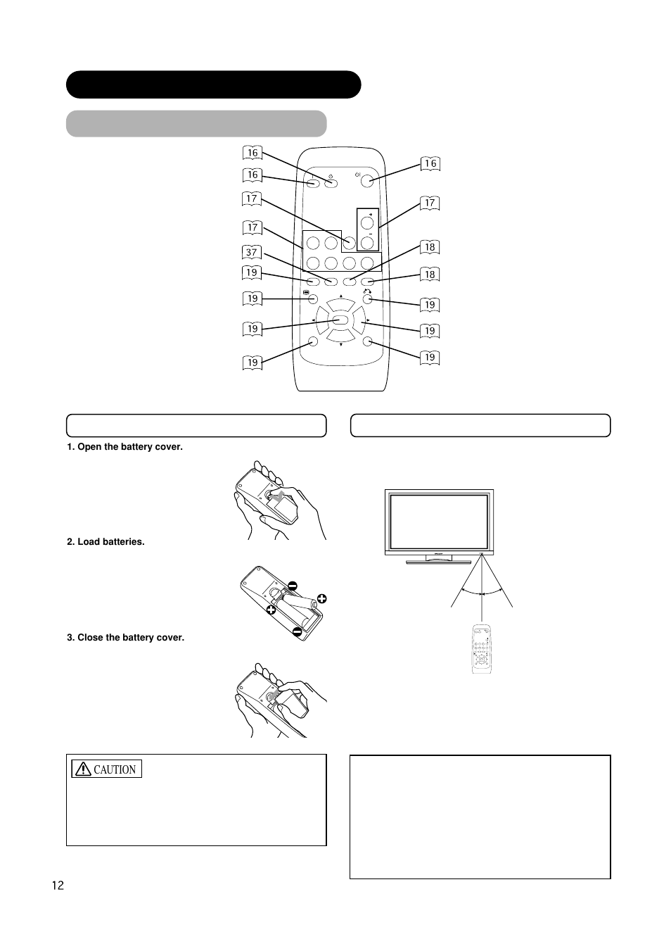 Remote control, Component names (continued), Caution | Hitachi CMP420V1 User Manual | Page 14 / 142