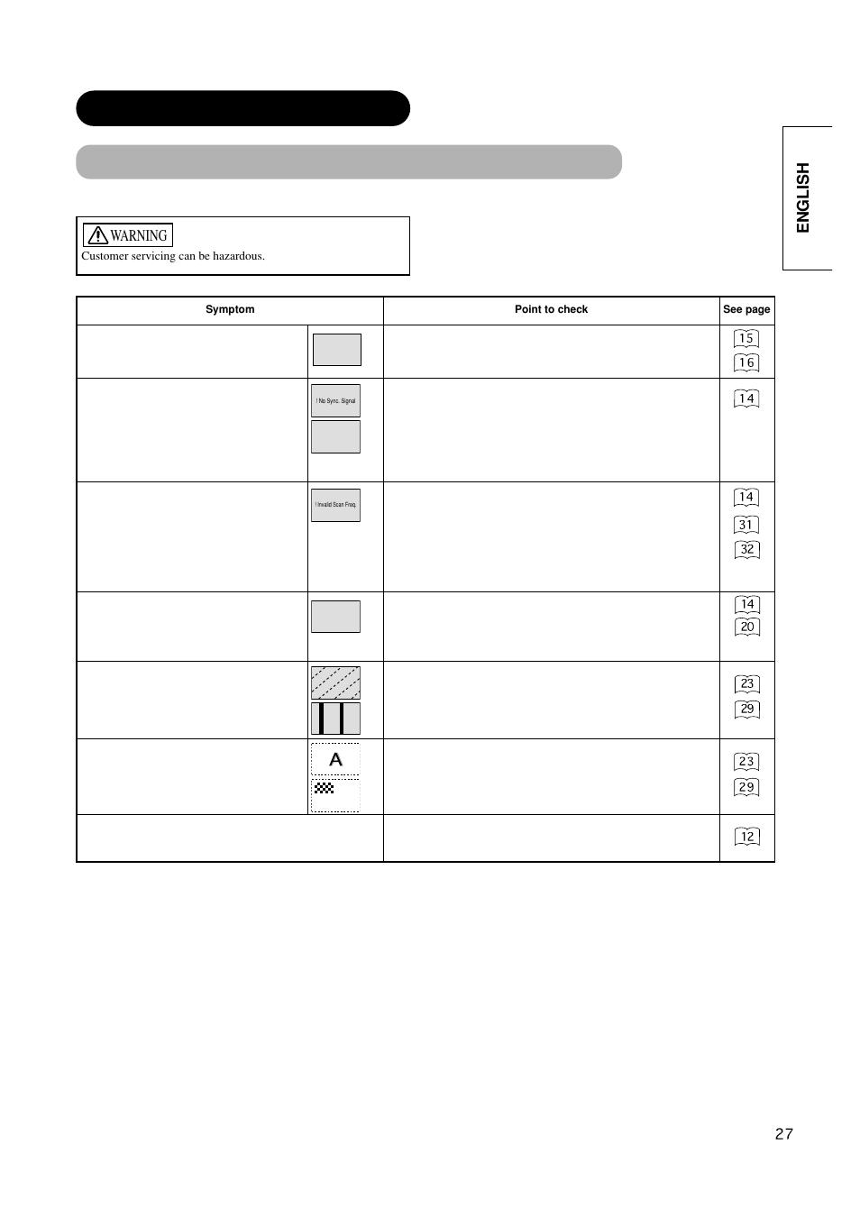 Symptoms that seemingly appear to be failures, Troubleshooting, English | Warning | Hitachi CMP420V1 User Manual | Page 29 / 142