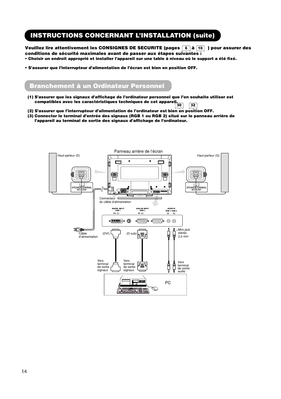 Instructions concernant l’installation (suite), Branchement à un ordinateur personnel | Hitachi CMP420V1 User Manual | Page 62 / 142