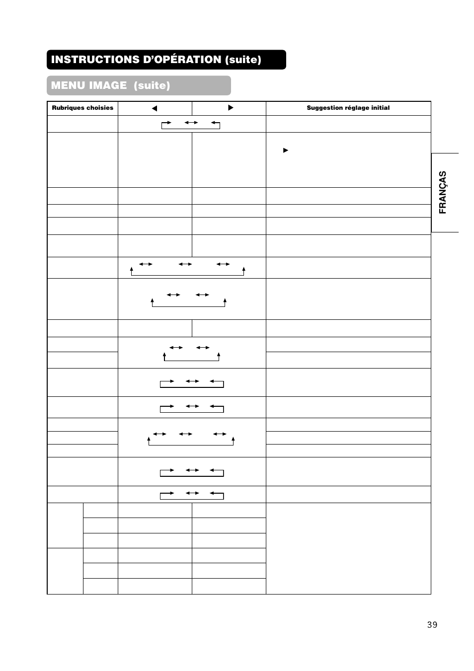 Fran ç as | Hitachi CMP420V1 User Manual | Page 87 / 142
