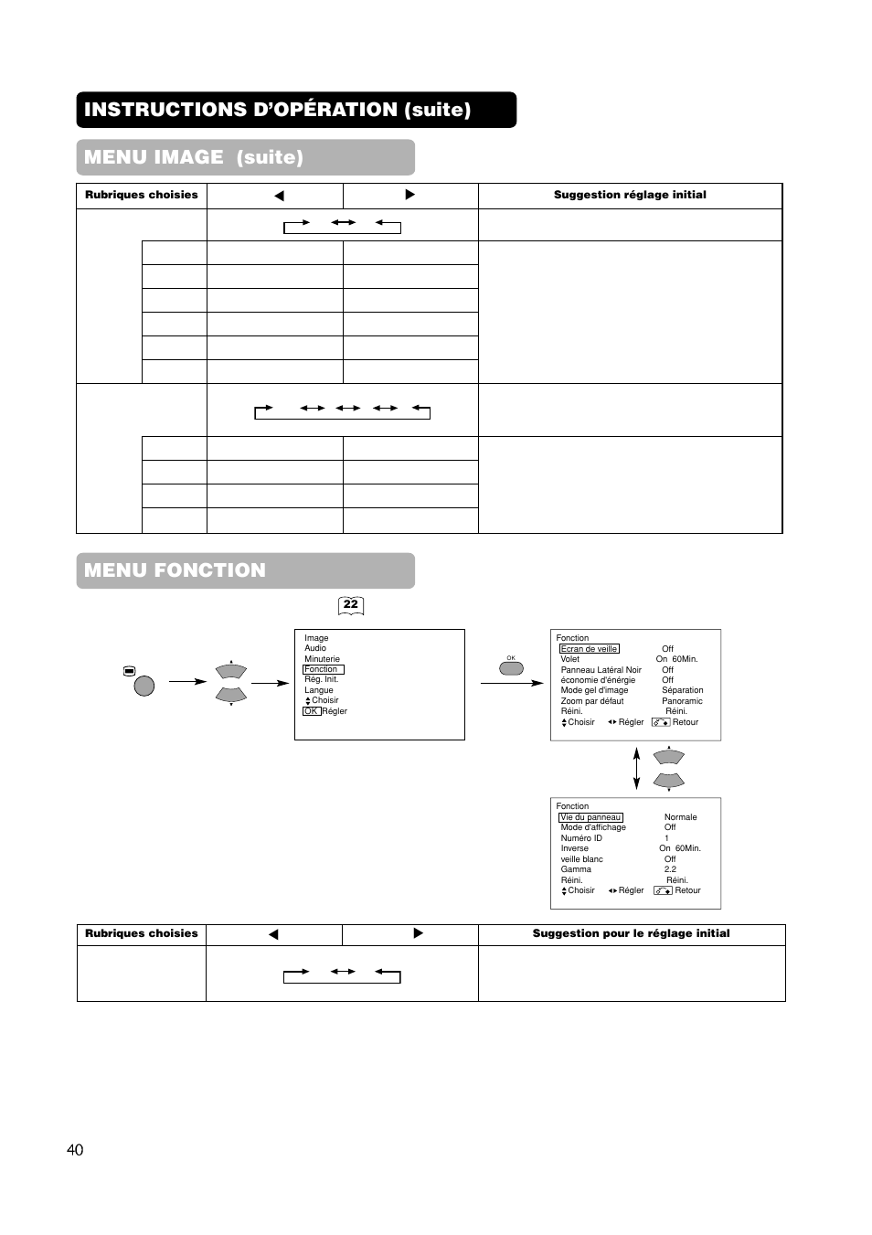 Menu fonction | Hitachi CMP420V1 User Manual | Page 88 / 142