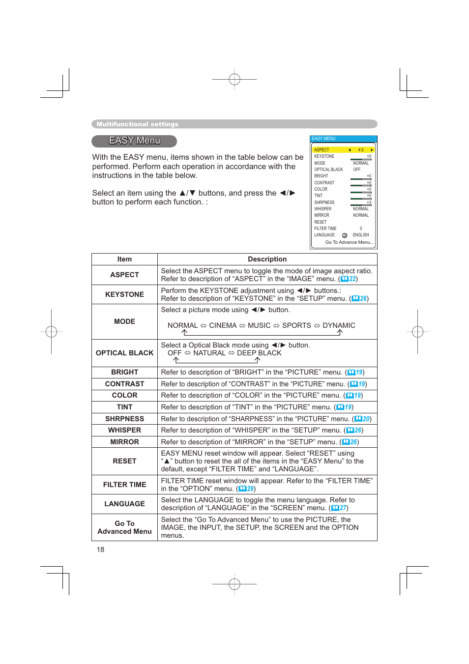 Easy menu | Hitachi PJ-TX100 User Manual | Page 18 / 50