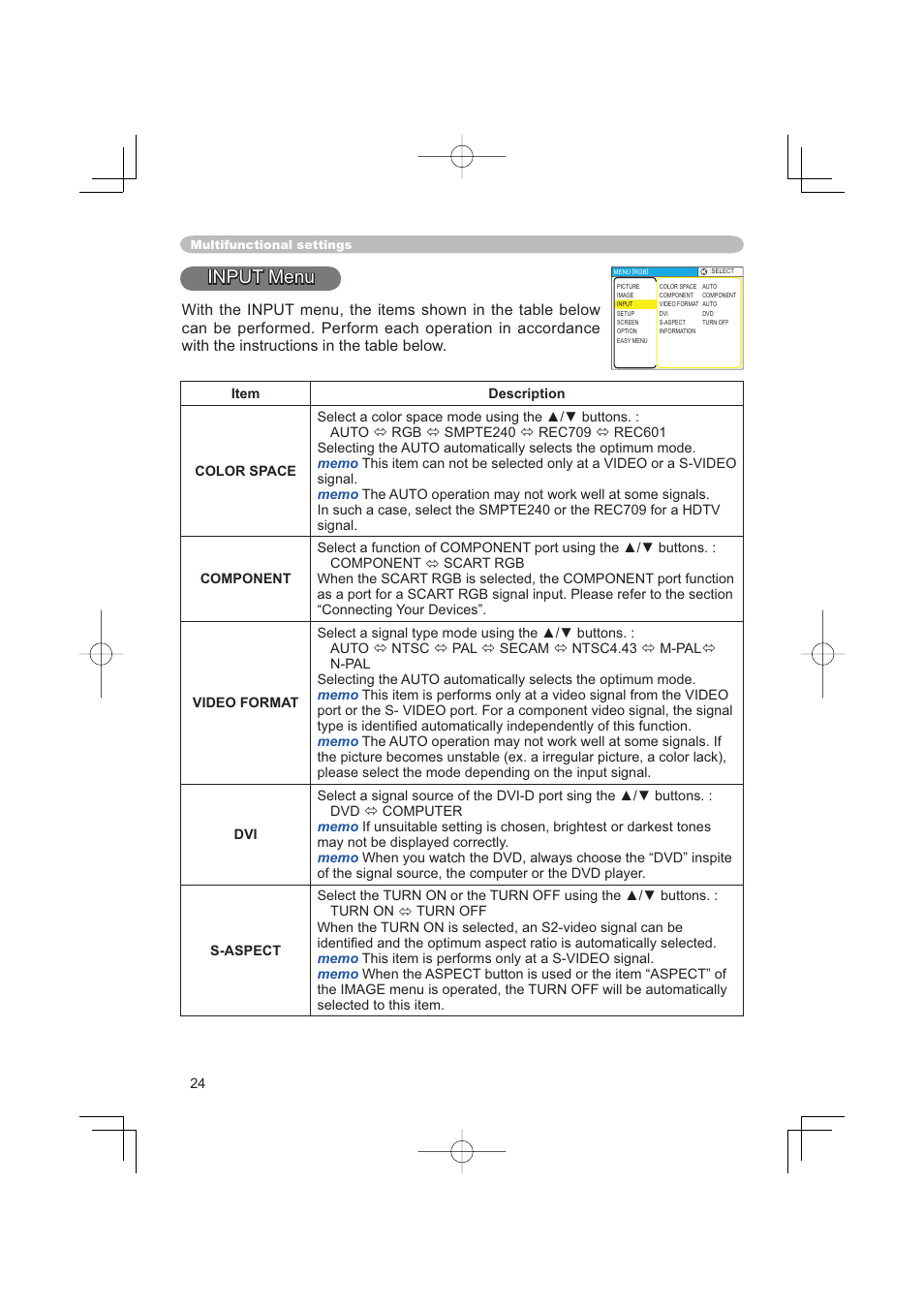 Input menu | Hitachi PJ-TX100 User Manual | Page 24 / 50