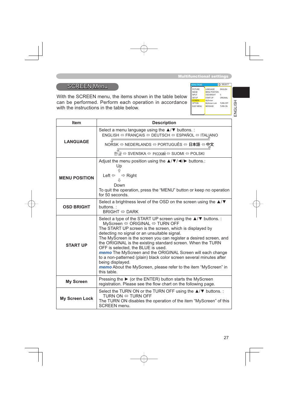 Screen menu | Hitachi PJ-TX100 User Manual | Page 27 / 50