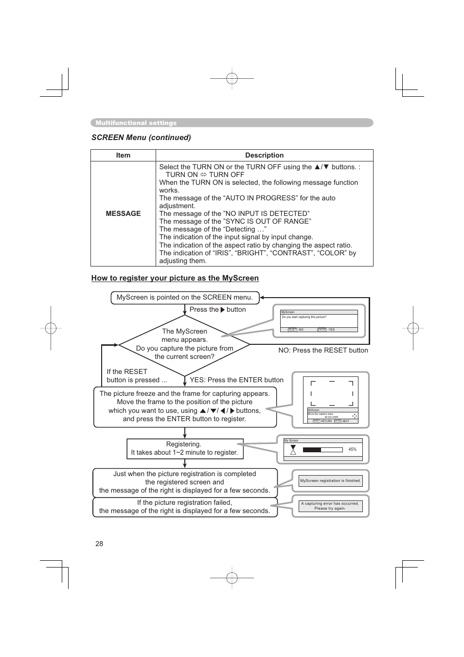 Hitachi PJ-TX100 User Manual | Page 28 / 50