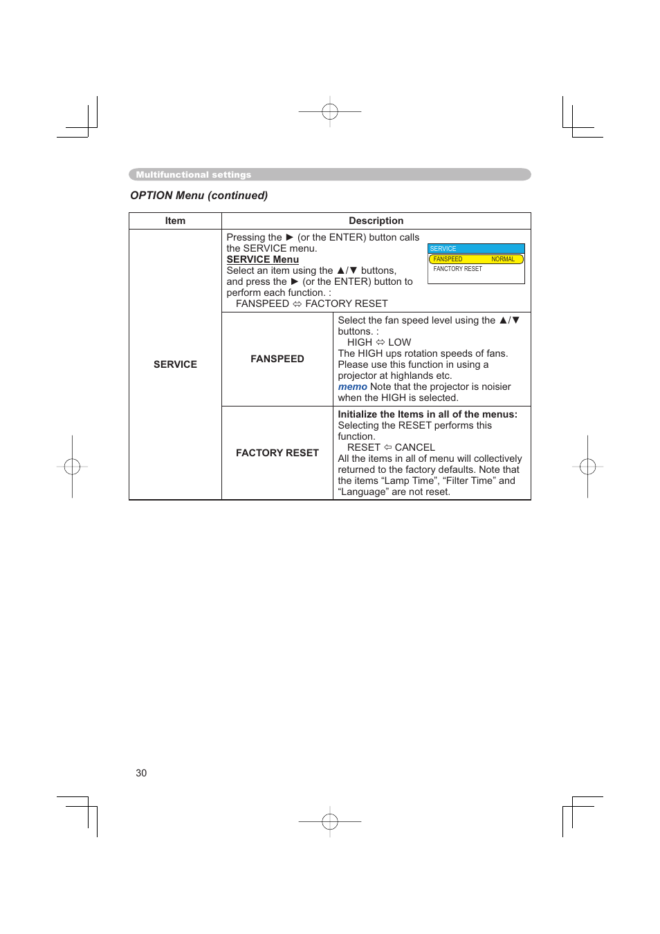 Hitachi PJ-TX100 User Manual | Page 30 / 50