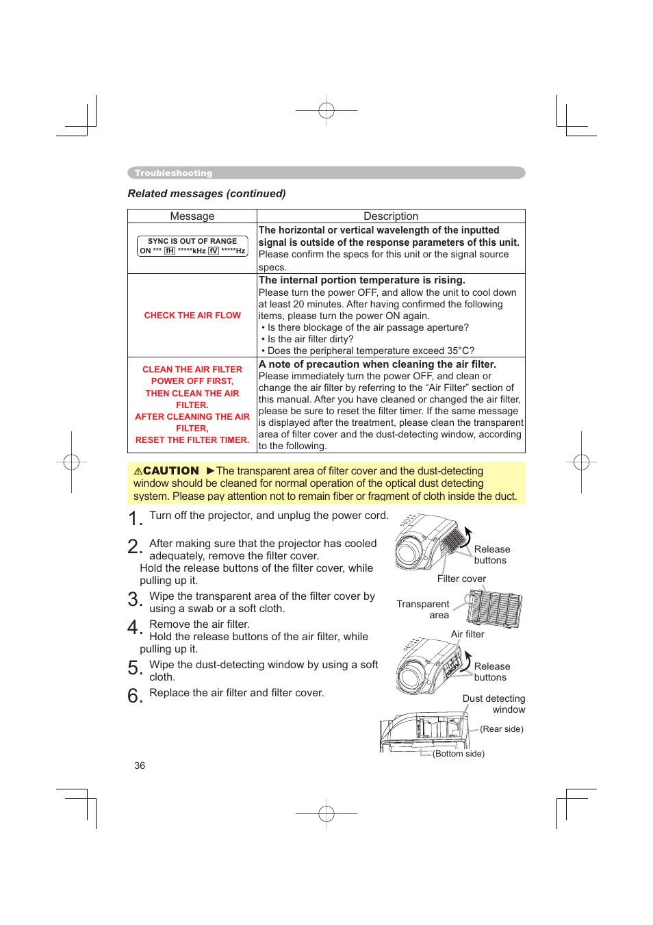 Hitachi PJ-TX100 User Manual | Page 36 / 50