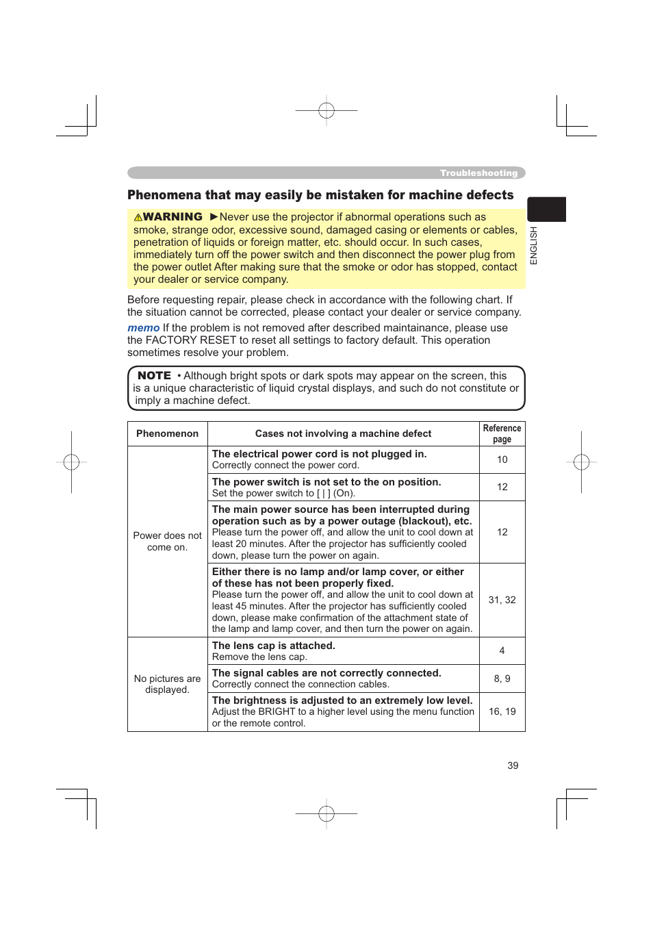 Hitachi PJ-TX100 User Manual | Page 39 / 50