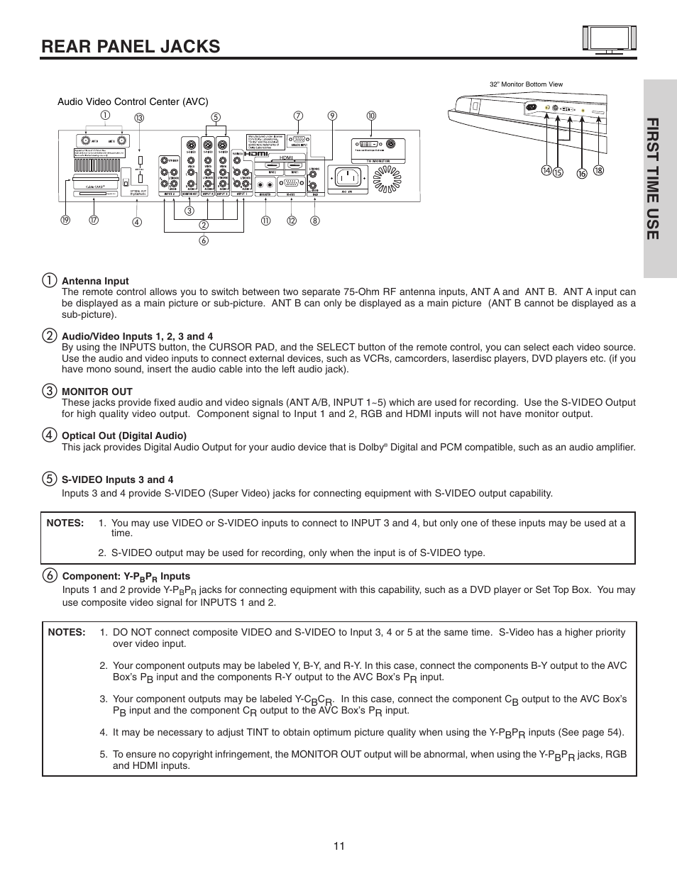 Rear panel jacks, First time use | Hitachi 32HDL51 User Manual | Page 11 / 100