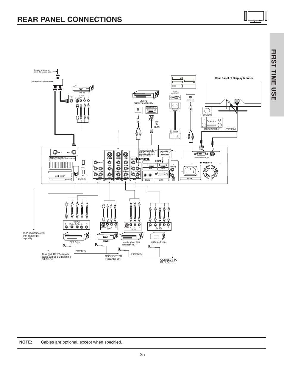 Rear panel connections, First time use | Hitachi 32HDL51 User Manual | Page 25 / 100