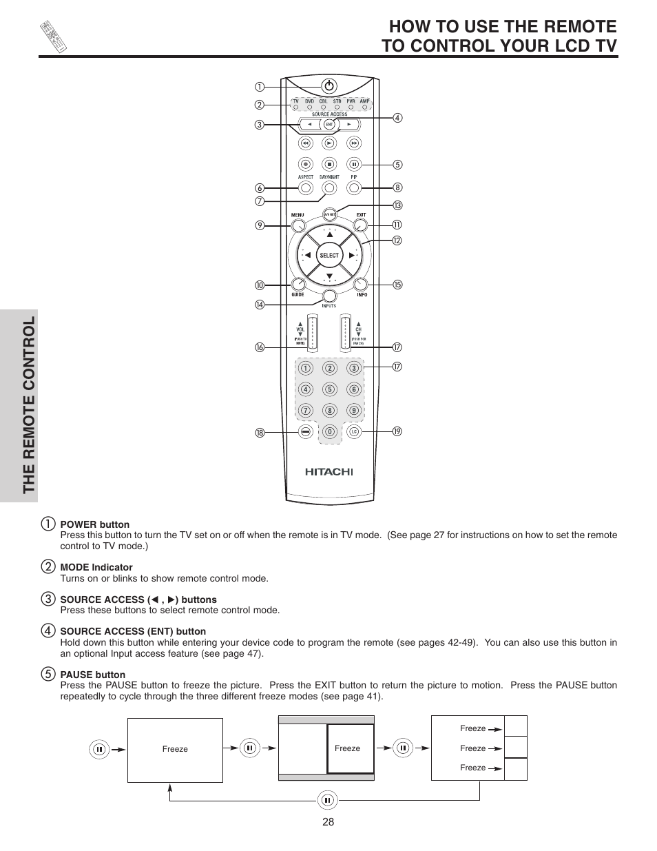 How to use the remote to control your lcd tv, The remote control | Hitachi 32HDL51 User Manual | Page 28 / 100