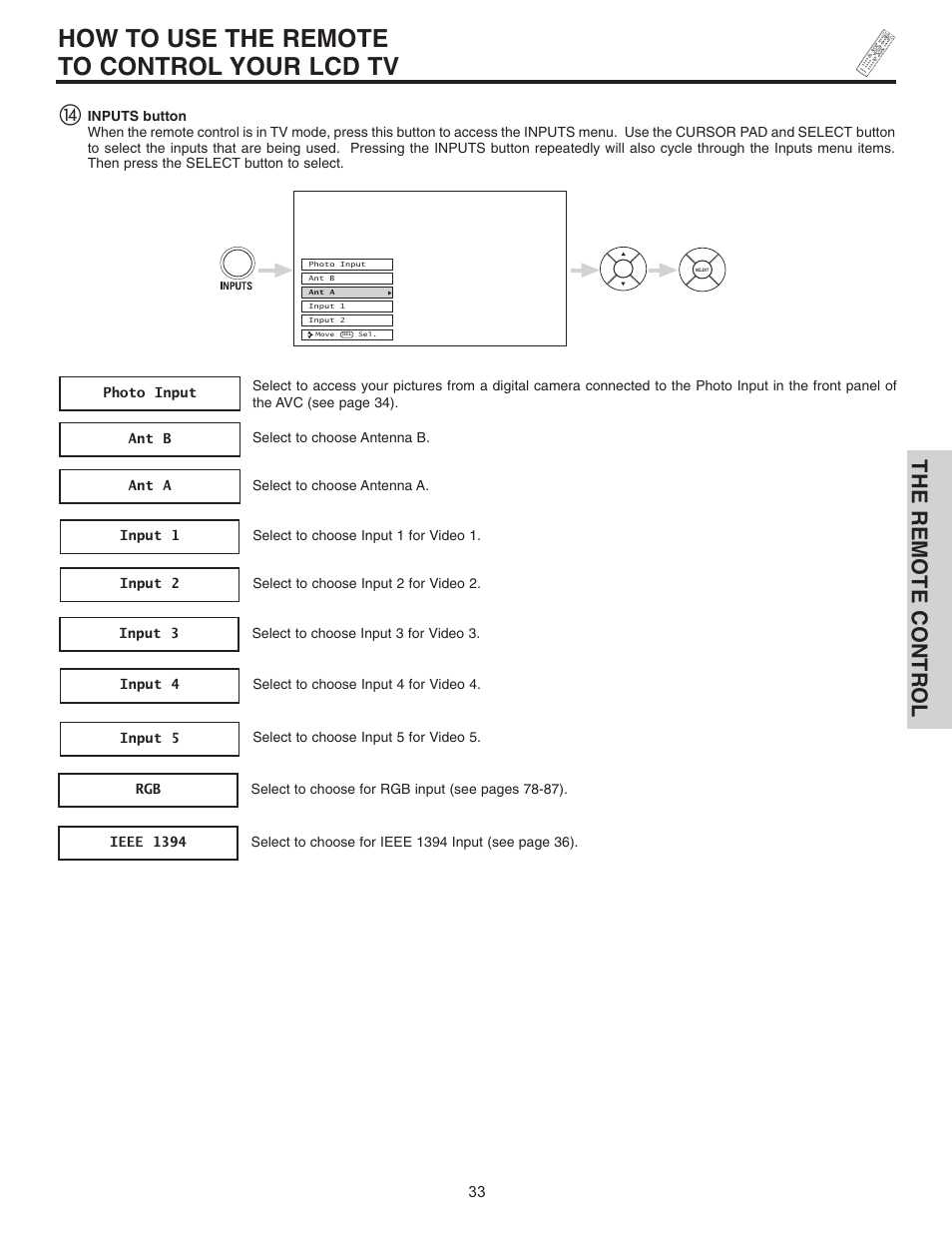 How to use the remote to control your lcd tv, The remote control | Hitachi 32HDL51 User Manual | Page 33 / 100