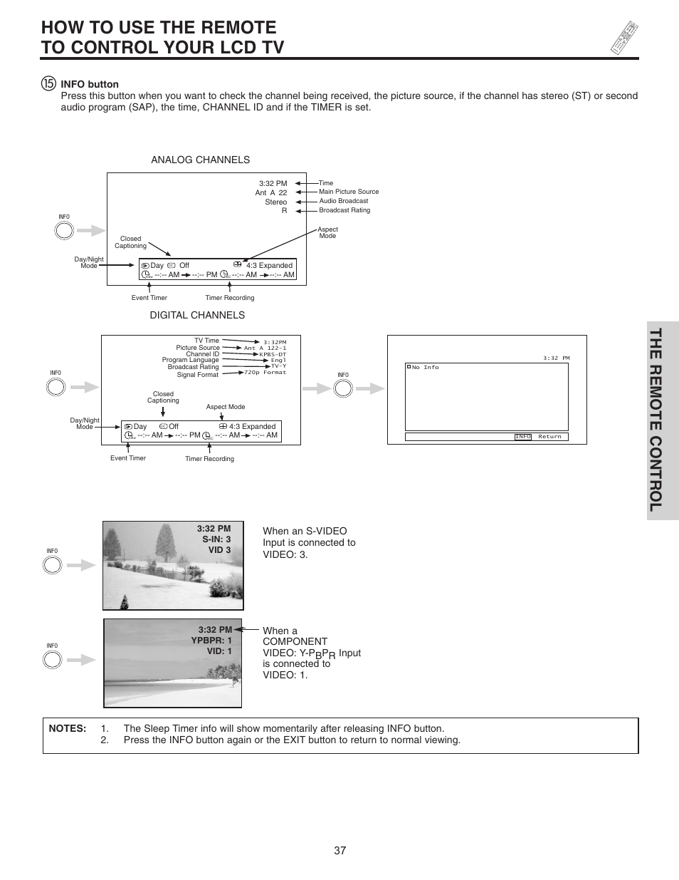 How to use the remote to control your lcd tv, The remote control, Digital channels | Analog channels | Hitachi 32HDL51 User Manual | Page 37 / 100