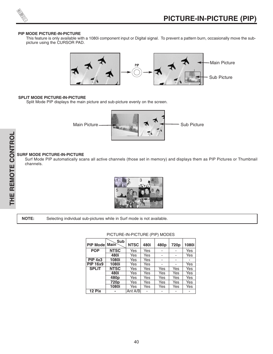 Picture-in-picture (pip), The remote control | Hitachi 32HDL51 User Manual | Page 40 / 100