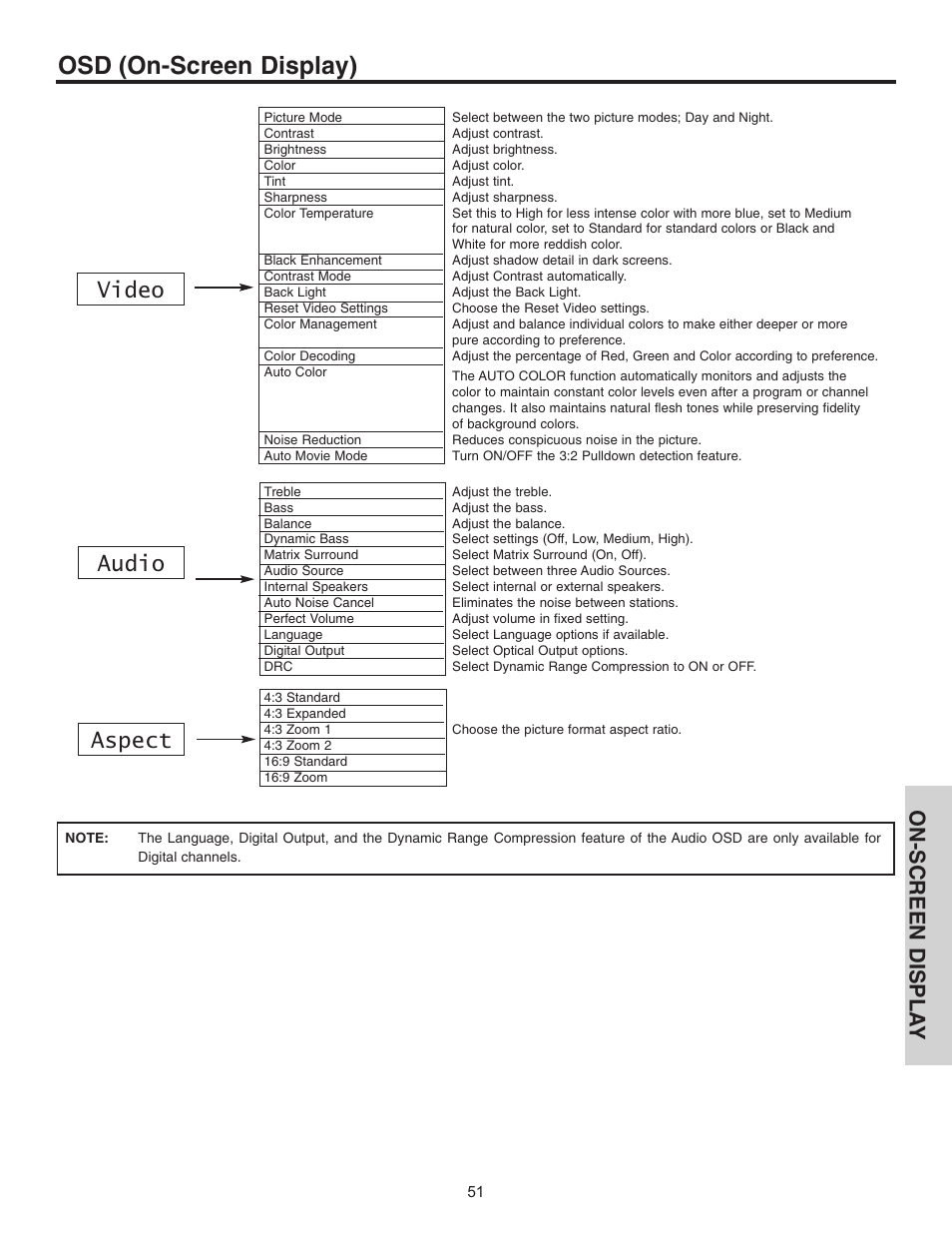 Osd (on-screen display), Video audio aspect, On-screen displa y | Hitachi 32HDL51 User Manual | Page 51 / 100