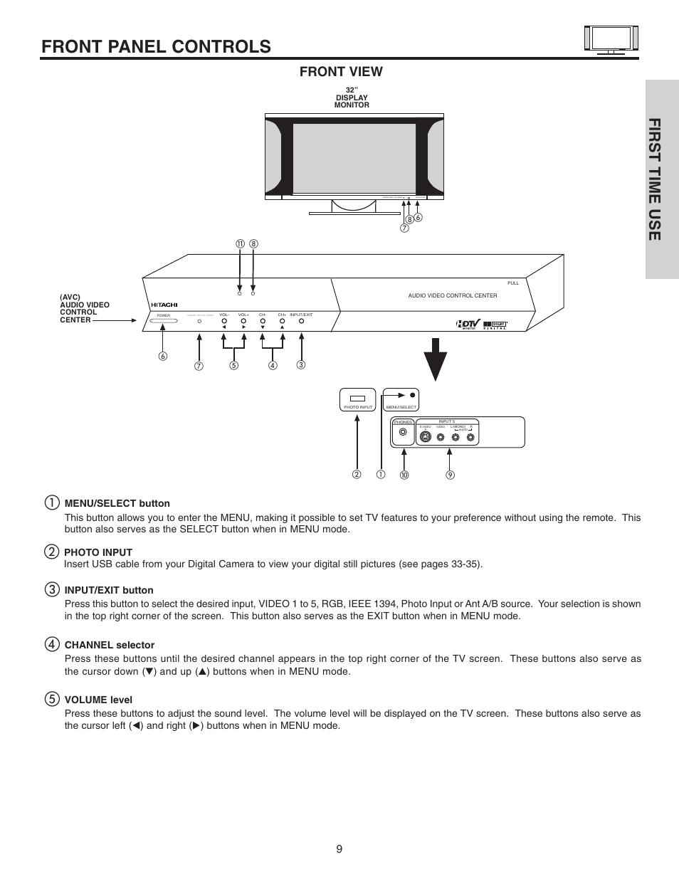 Front panel controls, First time use, Front view | Hitachi 32HDL51 User Manual | Page 9 / 100