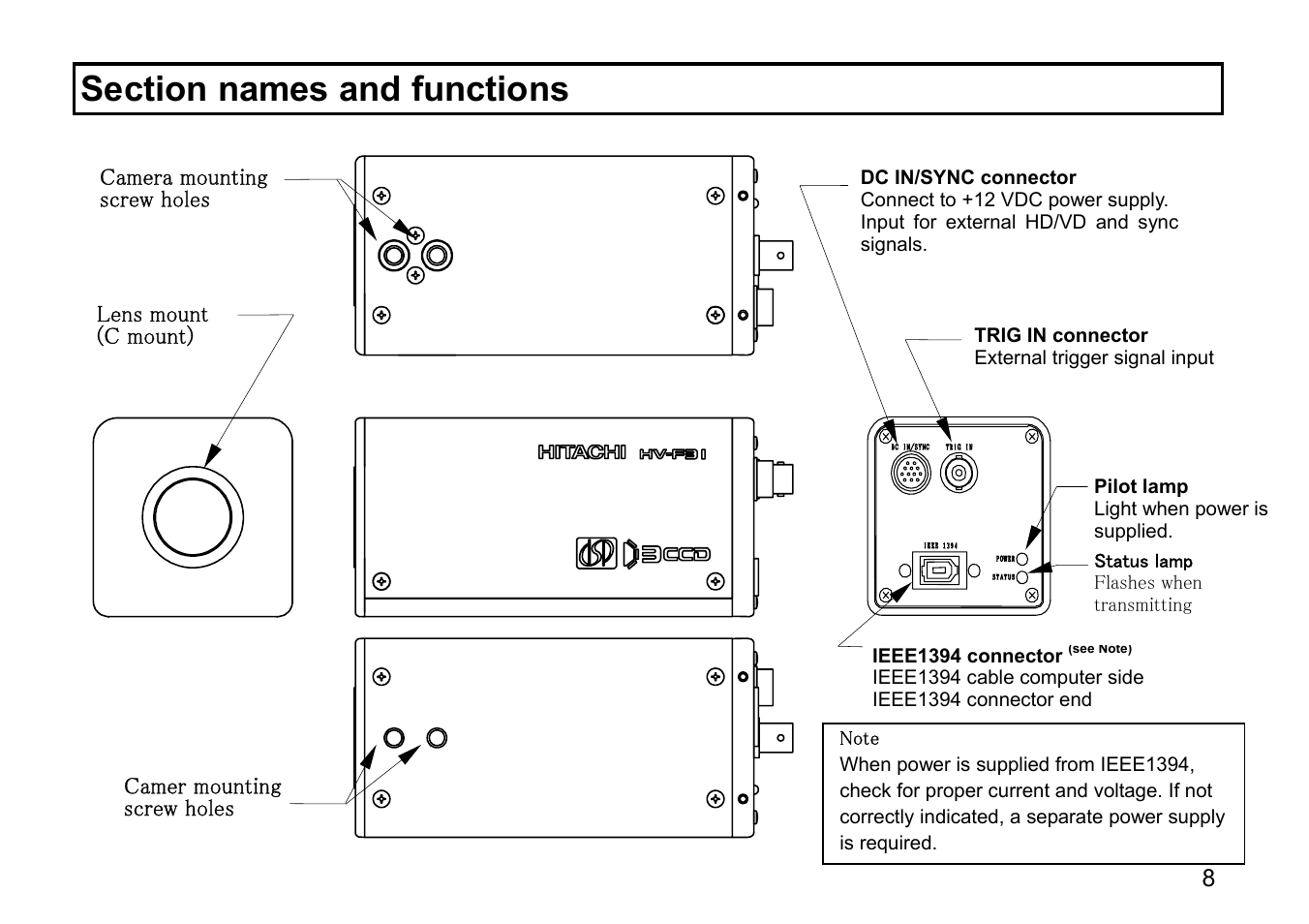 Hitachi HV-F31F User Manual | Page 22 / 60