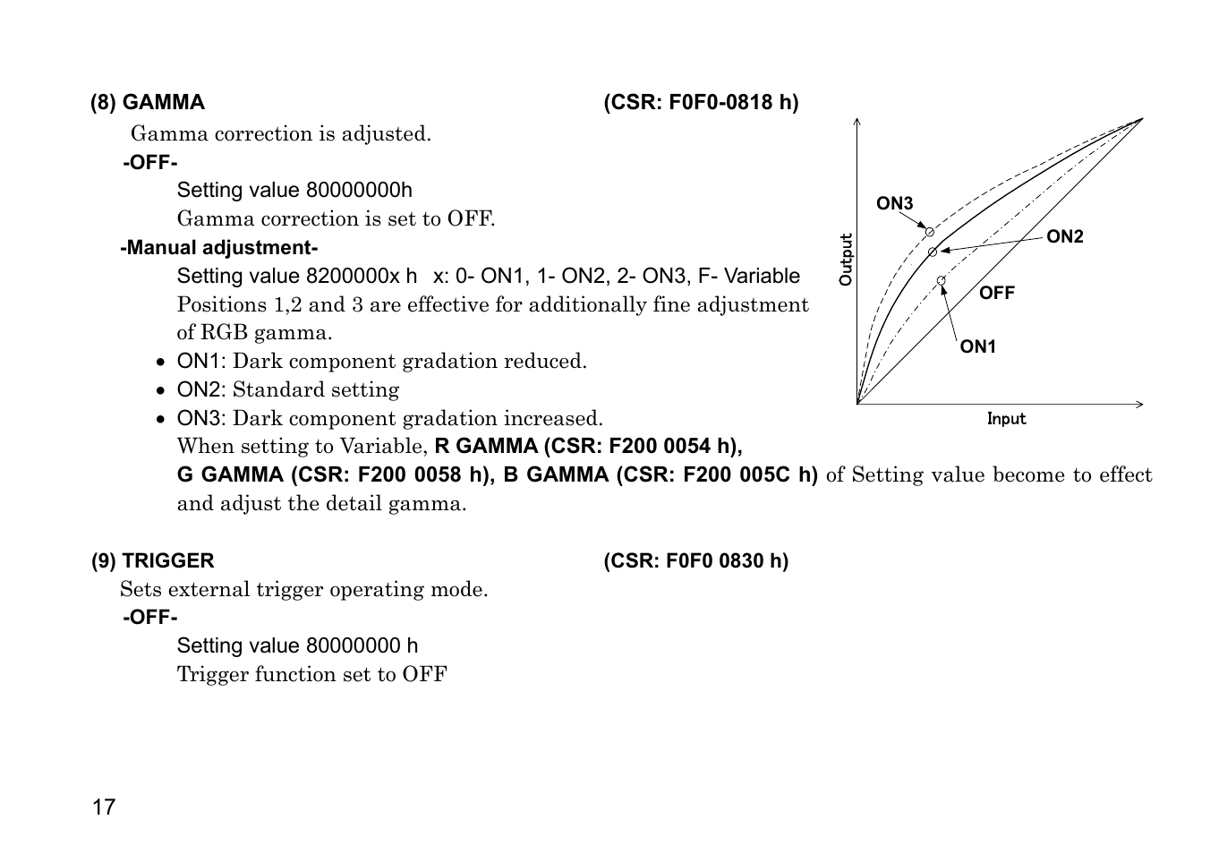 Hitachi HV-F31F User Manual | Page 31 / 60