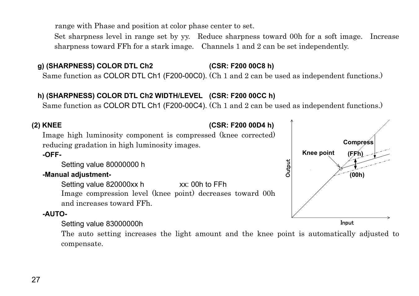 Hitachi HV-F31F User Manual | Page 41 / 60