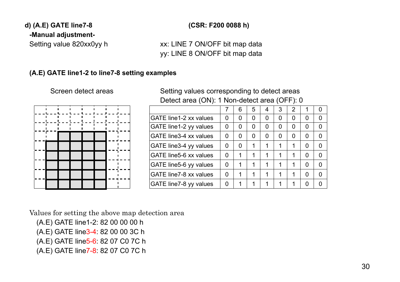 Hitachi HV-F31F User Manual | Page 44 / 60