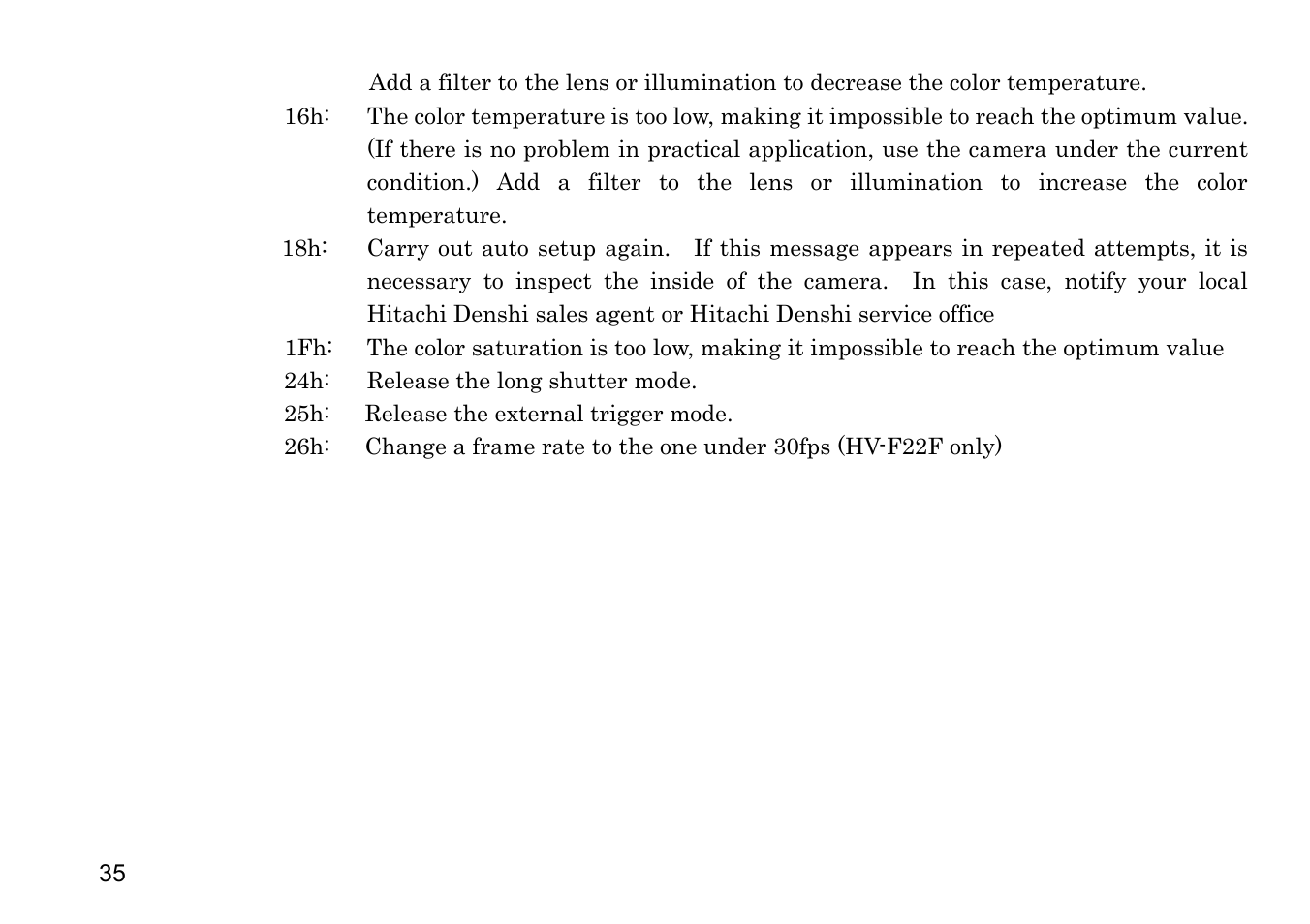 Hitachi HV-F31F User Manual | Page 49 / 60