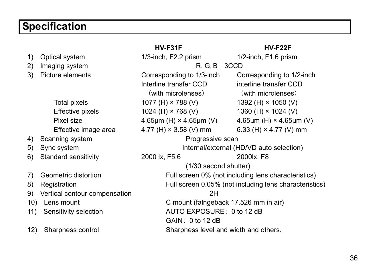 Specification | Hitachi HV-F31F User Manual | Page 50 / 60