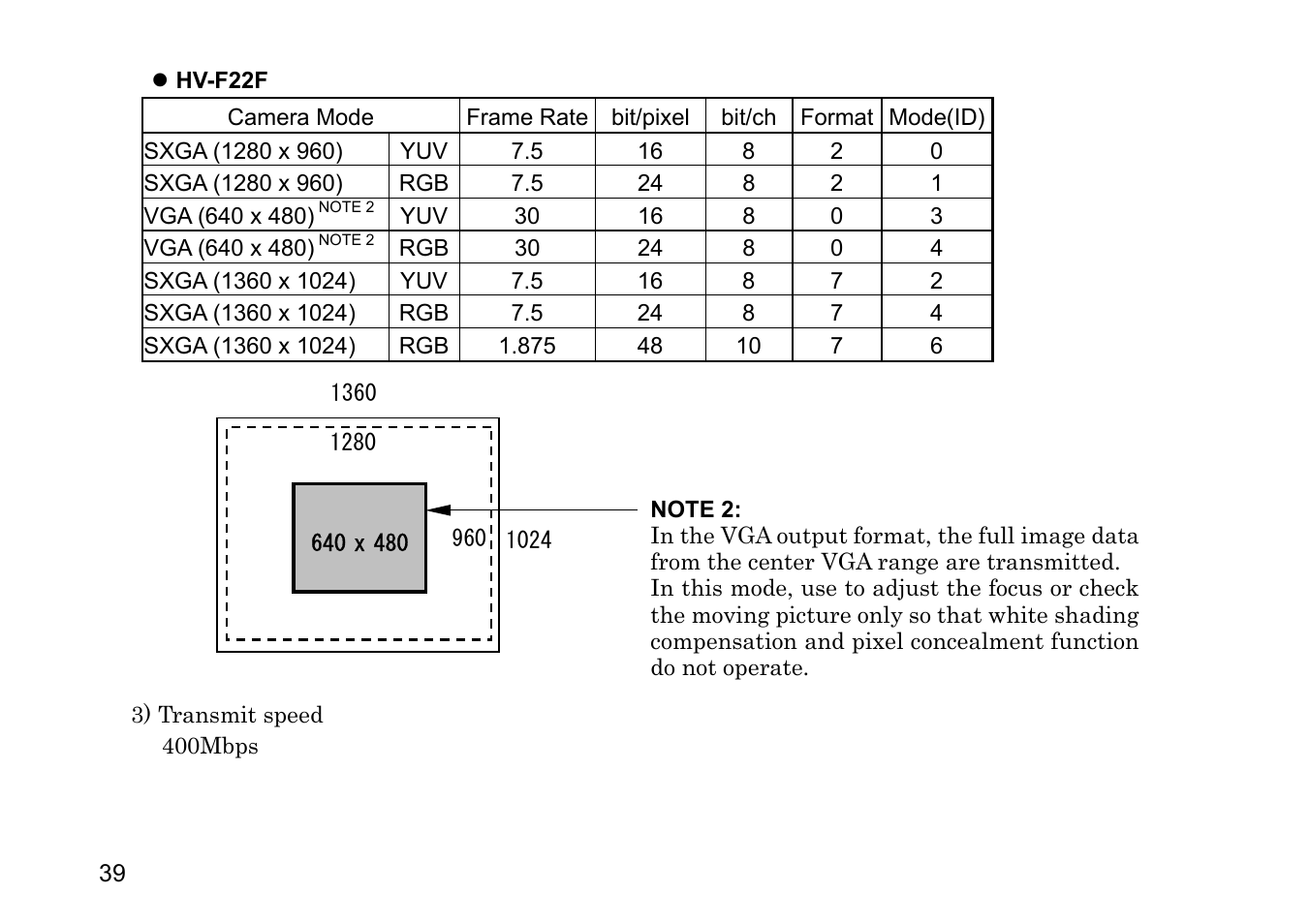 Hitachi HV-F31F User Manual | Page 53 / 60