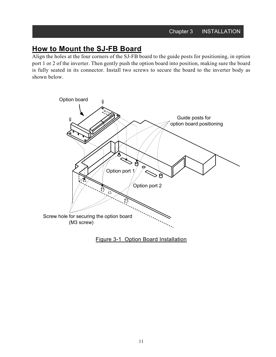 How to mount the sj-fb board, Figure 3-1 option board installation | Hitachi SJ-FB User Manual | Page 11 / 35