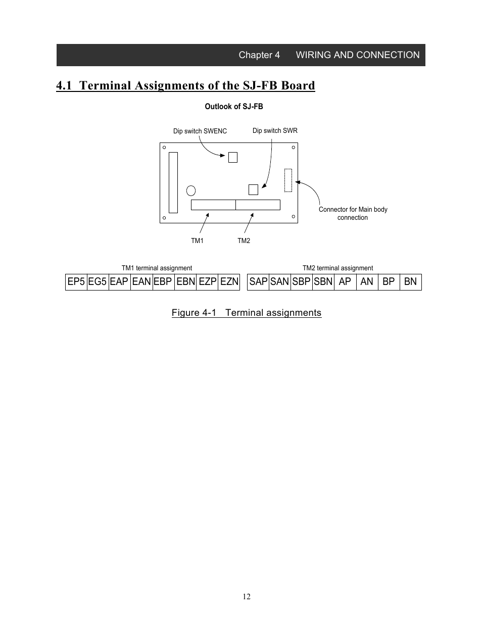 1 terminal assignments of the sj-fb board, Ep5 eg5 eap ean ebp ebn ezp ezn, Sap san sbp sbn ap an bp bn | Hitachi SJ-FB User Manual | Page 12 / 35
