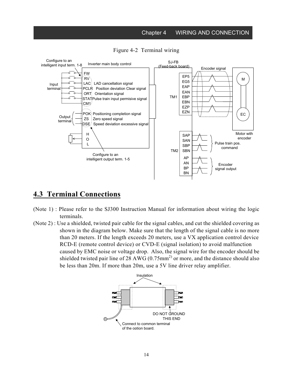 3 terminal connections | Hitachi SJ-FB User Manual | Page 14 / 35